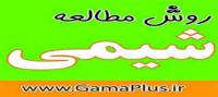 gamaplus آواتار ها